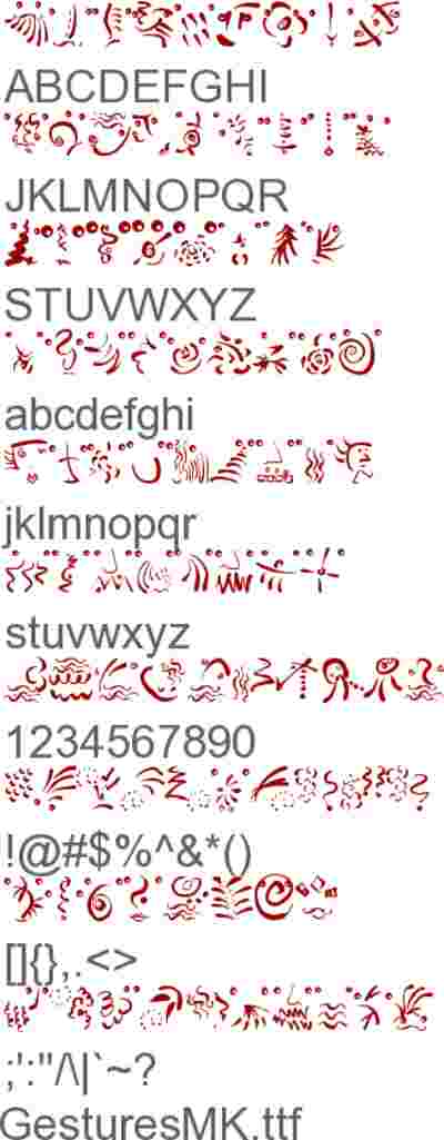 gestures font