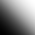 gradient